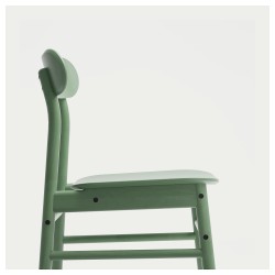 Фото2.Кресло, зеленый RÖNNINGE 504.128.95 IKEA